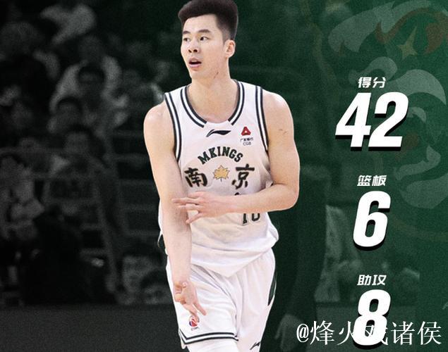 CBA官宣首轮最佳阵容：郭昊文42+6+8险爆冷广东 里勒36+7灭山东