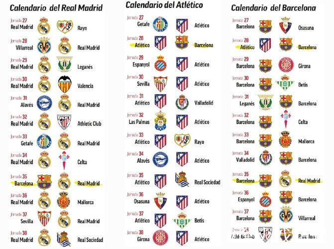 马卡:西甲联盟将于本周五宣布27-28至31-32赛季 马卡:西甲联盟将于本周五宣布27-28至31-32赛季